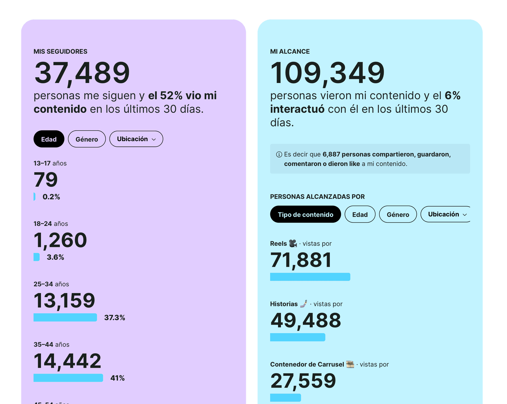 Boost Instagram Presence